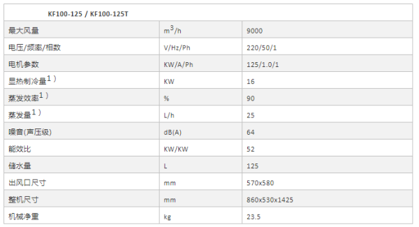钱柜qg777(中国区)唯一官方网站